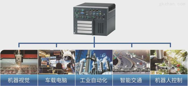 兩萬億市場“分羹”，工控機(jī)方向該如何發(fā)展